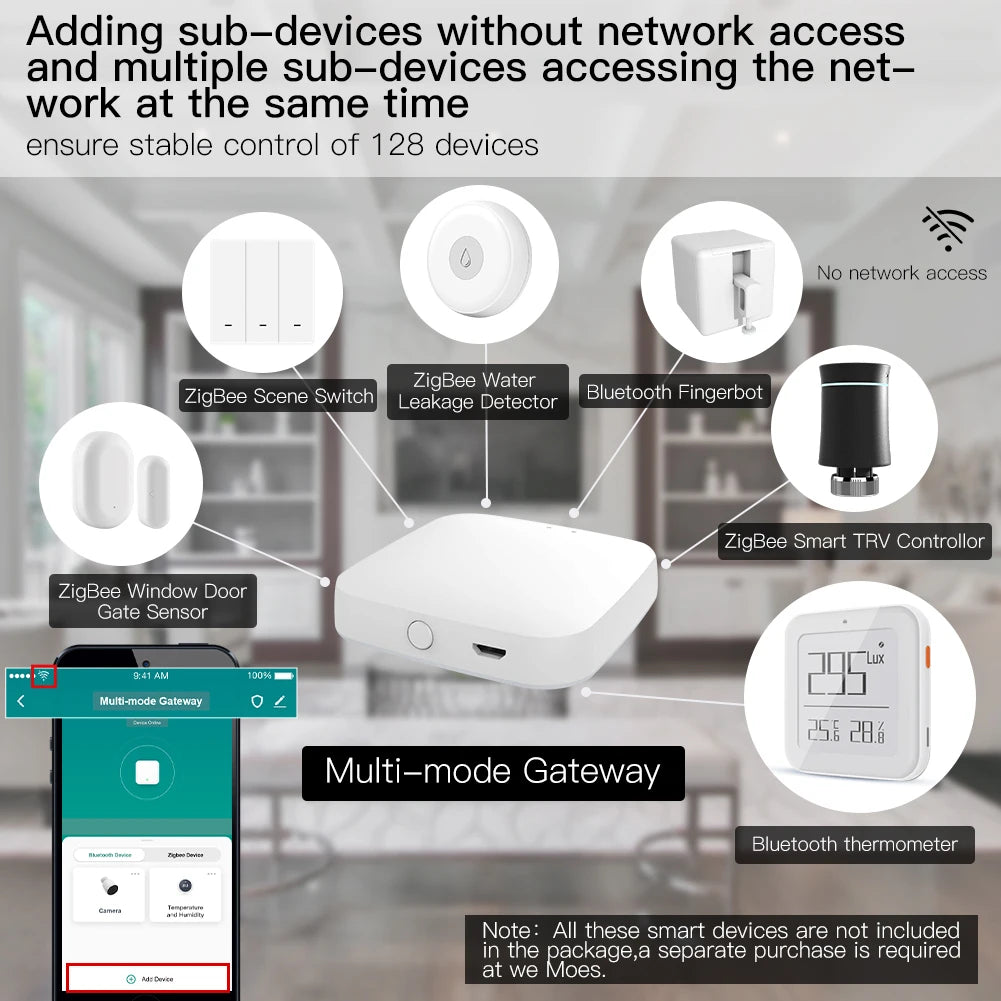 Smart Home Gateway Hub – ZigBee, WiFi & Bluetooth Mesh
