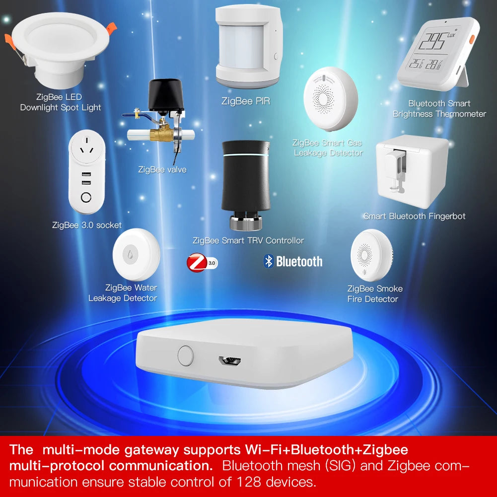 Smart Home Gateway Hub – ZigBee, WiFi & Bluetooth Mesh