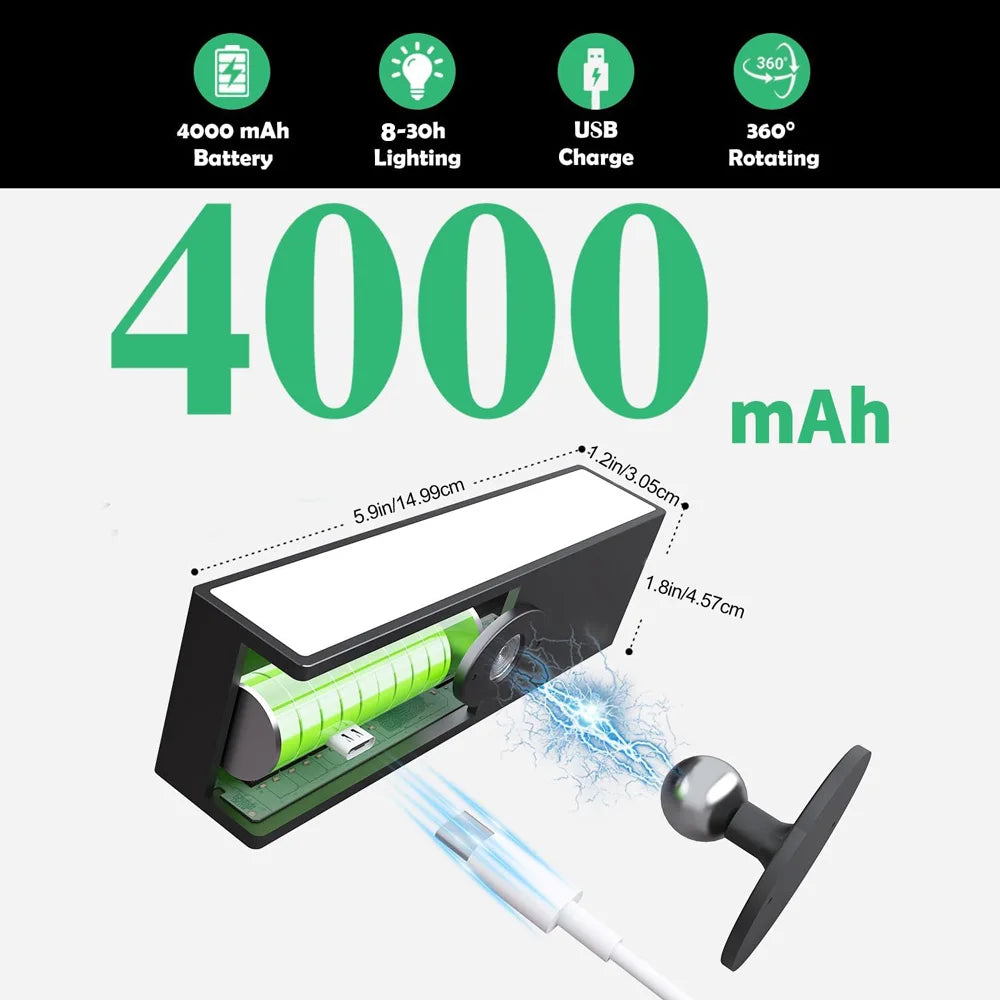 Modern Rechargeable Wall Sconces Battery Operated Wall Mount Bedside Lamp USB Charge Removable 360° Rotate Magnetic Wall Lights