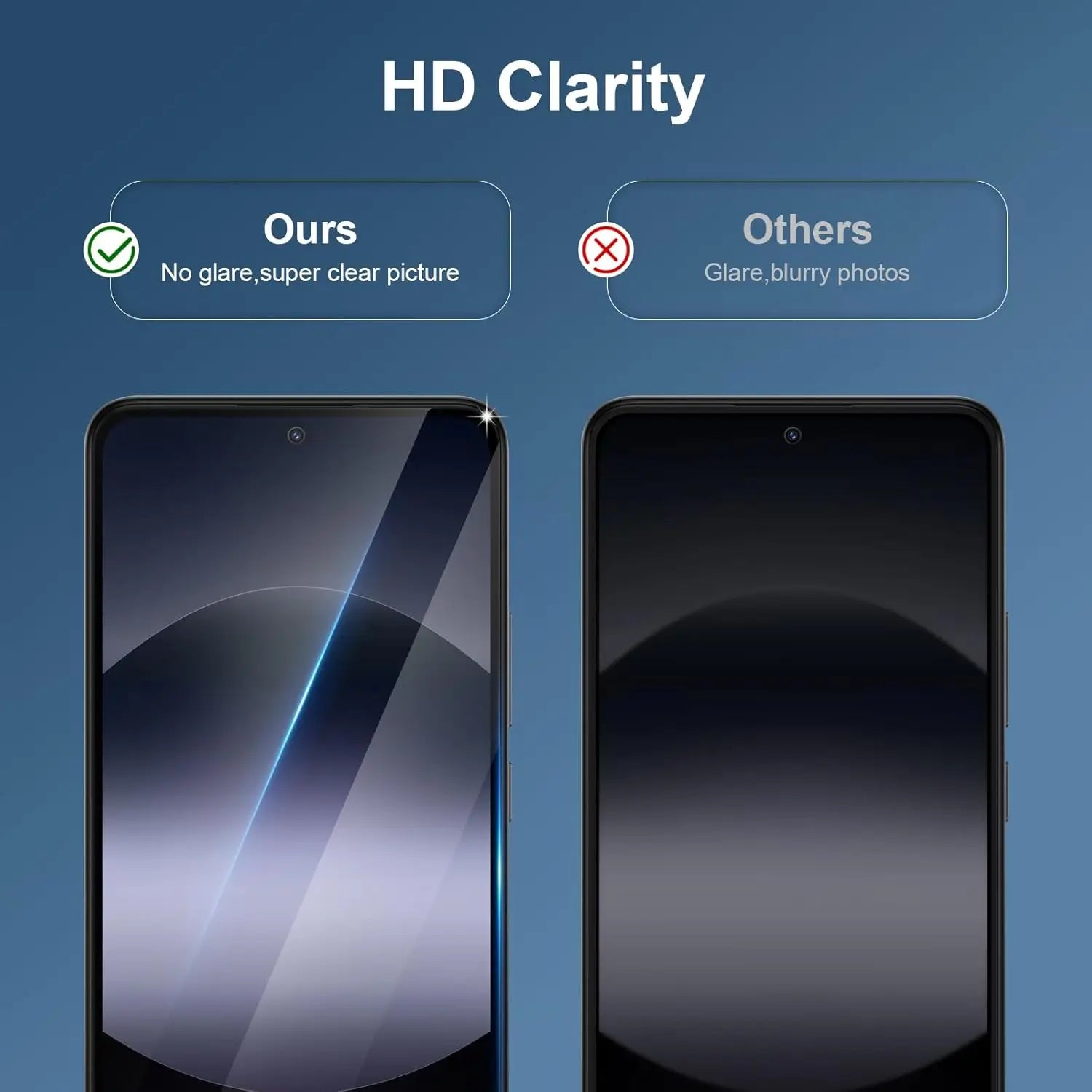 Screen Protector For Xiaomi Redmi Note 14 4G/5G Tempered Crystal Bubble Free 9H Hardness Tempered Glass HD Screen Protector