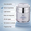 Face Ghk-Cu Copper Peptide Cream Copper Peptide Face Cream Boost Elasticity Strengthen Skin Barrier Nourishing Firming Skin Care