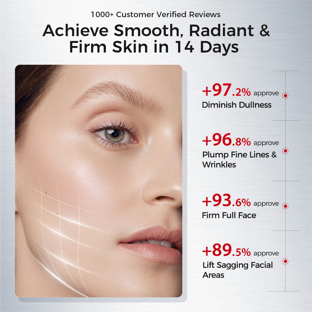 Firming & Brightening Anti-Aging Face Cream | Advanced Skin Care
