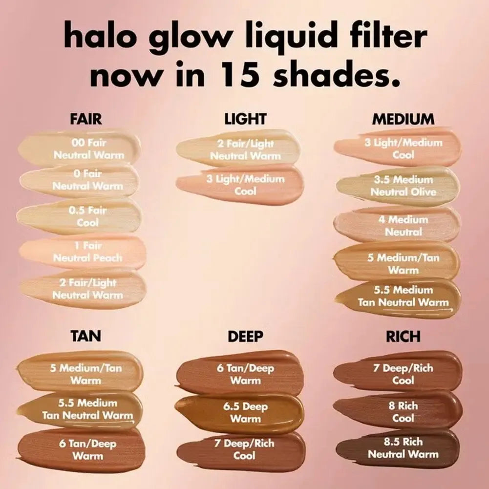 e.l.f. Hydrating Liquid Foundation & Concealer – 4 Shades
