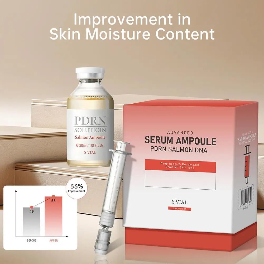 Salmon DNA Serum – Anti‑Riduri, Reparare & Întărire Ten | 30ml / 50ml